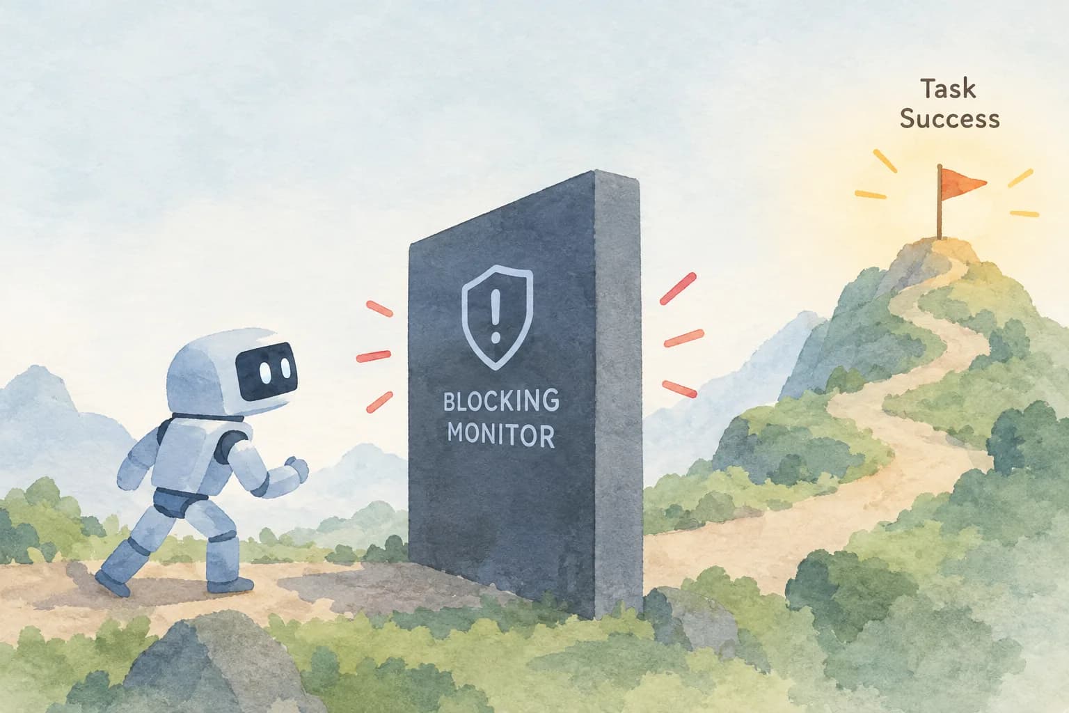 Continual learning might make your blocking monitors nearly useless
